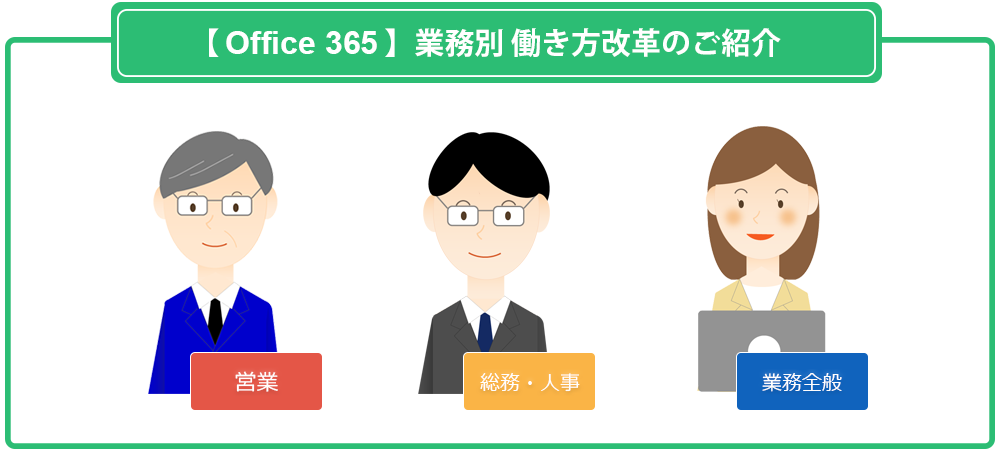 Office 365|業務別 働方改革バナー